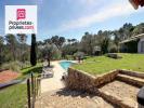 Acheter Maison Lorgues Var