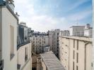 Annonce Vente 2 pièces Appartement Paris-15eme-arrondissement
