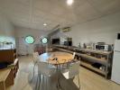 Louer Commerce Floirac Gironde