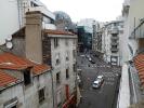 Location Appartement Clermont-ferrand 63