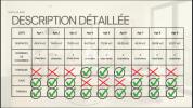 Acheter Appartement 79 m2 Berck