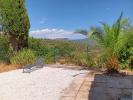 Vente Terrain Muy 83