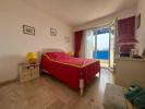 Apartment CANNES 