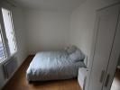 Louer Appartement Nantes 671 euros