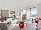 Vente Appartement Cannes 06