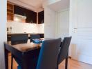Acheter Appartement Mulhouse Haut rhin