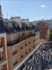 Annonce Location Appartement Paris-15eme-arrondissement