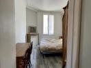 Acheter Appartement Perreux-sur-marne 190000 euros