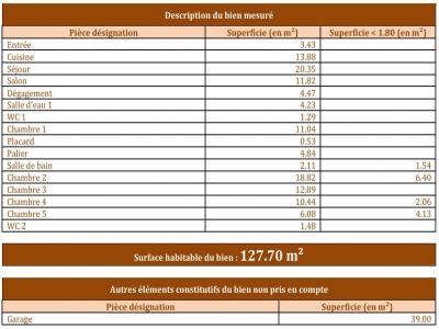 Location Maison 6 pièces SAINT-LEGER-EN-YVELINES 78610