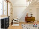 Acheter Appartement Nantes Loire atlantique