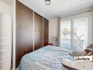 Acheter Appartement Avignon Vaucluse