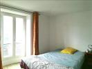Louer Appartement Nantes Loire atlantique