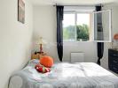 Acheter Appartement Pau Pyrenees atlantiques