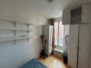 Louer Appartement Montrouge Hauts de Seine