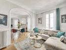 Acheter Appartement Saint-denis Seine saint denis