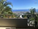 Acheter Appartement Possession
