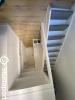 Annonce Location Appartement Antibes