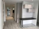 Location Appartement Clermont-ferrand 63