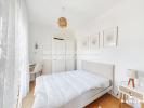 Louer Appartement Toulouse 635 euros