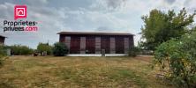 House GRATELOUP 