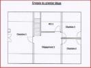 Acheter Maison 150 m2 Plaisir