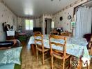 Annonce Vente Prestige Pierrefeu-du-var
