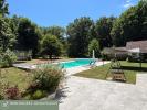 Annonce Vente Prestige Vierzon