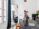 Vente Appartement Paris-6eme-arrondissement 75