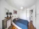 Vente Appartement Paris-15eme-arrondissement 75