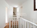 Louer Appartement Colombes Hauts de Seine