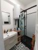 Louer Appartement Brest Finistere