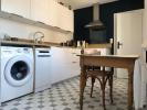 Acheter Appartement Madeleine Nord