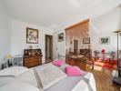 Acheter Appartement Paris