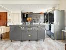 Acheter Appartement Nice Alpes Maritimes