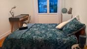 Location Appartement Grenoble 38