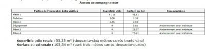 Acheter Local commercial Marseille-5eme-arrondissement 182875 euros