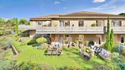 Vente Appartement Cannes 06