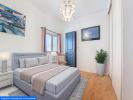 Acheter Appartement 35 m2 Biarritz