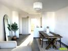 Acheter Appartement Avignon Vaucluse
