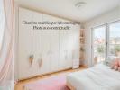 Acheter Appartement Perpignan Pyrenees orientales