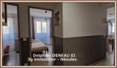 Acheter Appartement Cuers Var