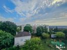 Louer Appartement Rueil-malmaison 1190 euros