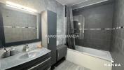 Louer Appartement Toulouse Haute garonne