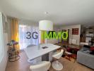 Acheter Appartement Albi Tarn