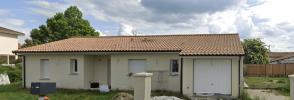 Location Maison Limoges 87