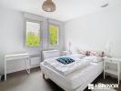Louer Appartement Wasquehal 890 euros