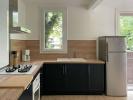 Location Appartement Pau 64