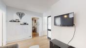 Acheter Appartement Pau Pyrenees atlantiques