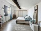 Acheter Appartement Bordeaux Gironde