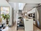 Acheter Appartement Bordeaux Gironde